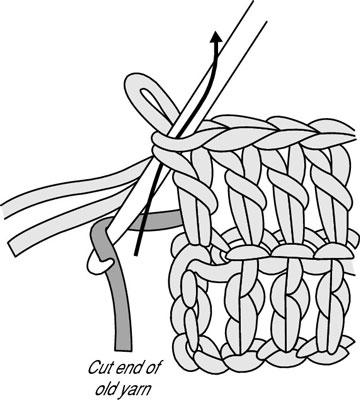 Comment joindre le fil au crochet