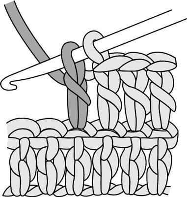 Comment réduire le double crochet