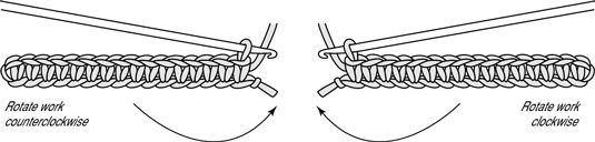 Comment transformer le travail au crochet