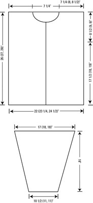 Comment lire les schémas et les graphiques de tricot