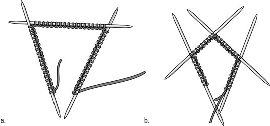 Tricot circulaire : comment enfiler