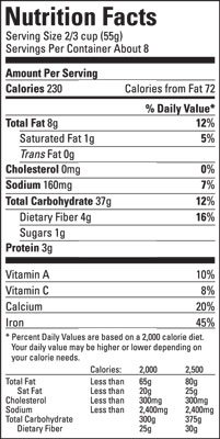 Étiquettes alimentaires et comptage des glucides