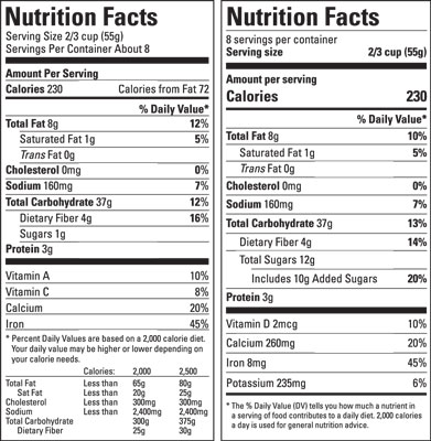 Étiquettes alimentaires et comptage des glucides