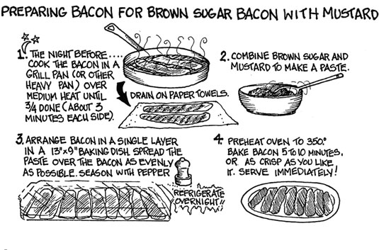 Bacon à préparer pour le petit-déjeuner de Noël