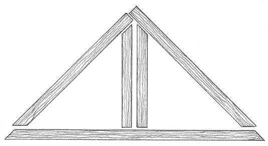 Comment construire une étagère de couchage pour vos chèvres