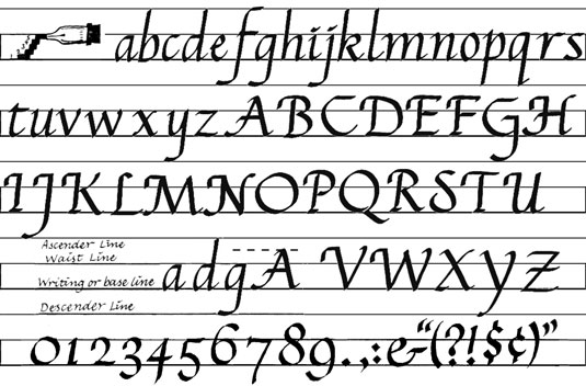Exemples de styles de calligraphie