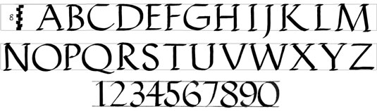 Exemples de styles de calligraphie