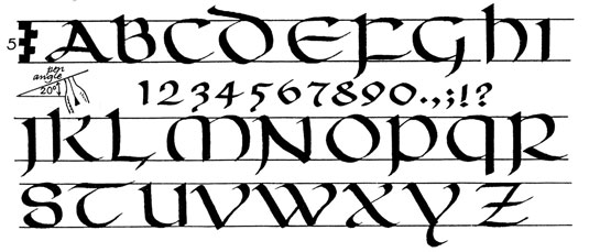 Exemples de styles de calligraphie