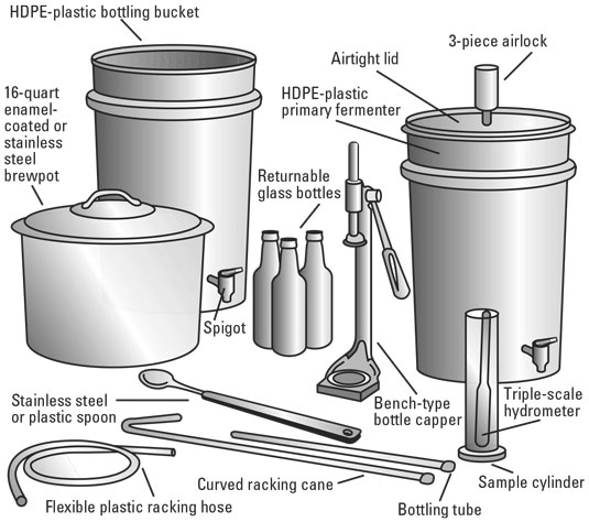 Homesteading : ce dont vous avez besoin pour brasser de la bière