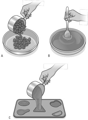 Homesteading: Comment faire du savon