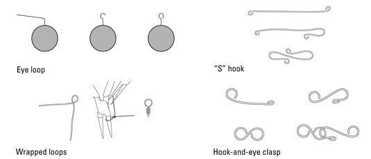 Techniques d'enroulement de fil pour les projets de bijoux et de perles