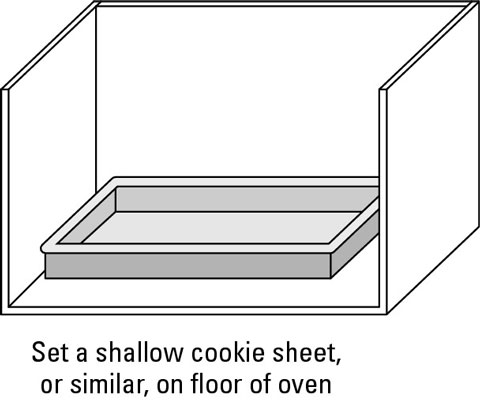 Comment cuisiner avec un four solaire