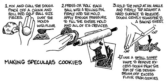 Biscuits Speculaa spectaculaires