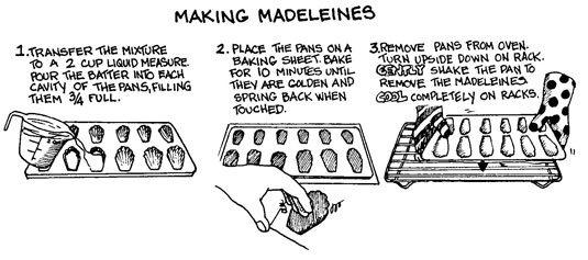 Comment faire des biscuits à la madeleine de base