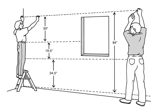 Mesurer avant d'installer les armoires