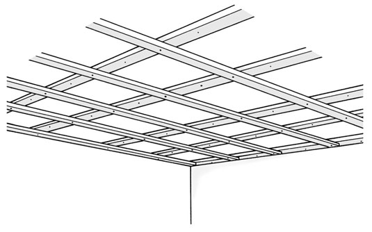 Comment accrocher un plafond en planches laminées