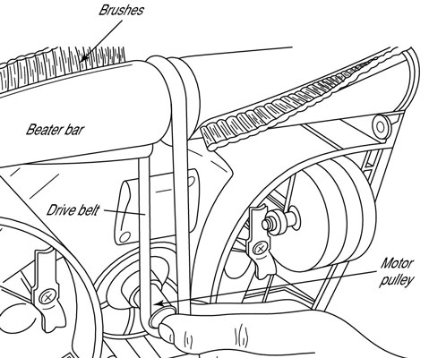 Comment entretenir votre aspirateur