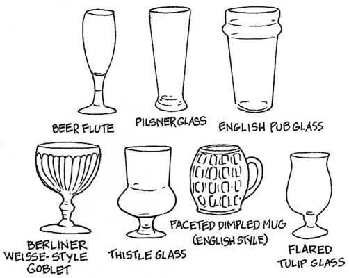 Types de verrerie pour servir de la bière