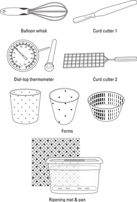 Comment faire de la ricotta maison