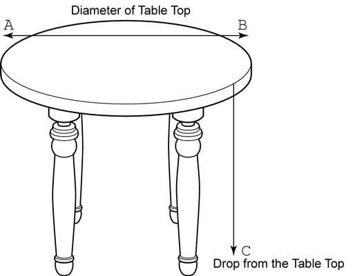 Comment décorer votre table de Thanksgiving avec des nappes faites maison