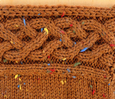 Comment tricoter des chaussettes à revers torsadés