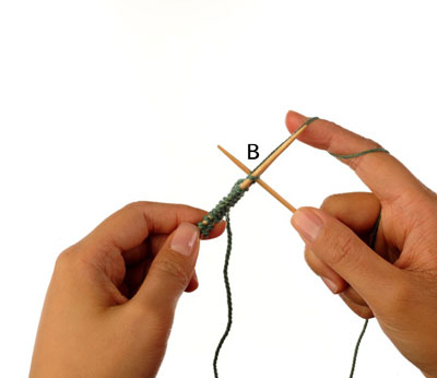 Comment enfiler et tricoter l'orteil