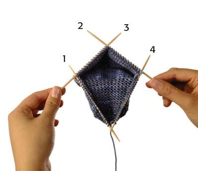 Comment tricoter un talon à gousset