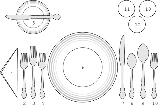 Comment dresser votre table des fêtes