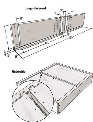 Liste de coupe pour le chargeur Hive-Top