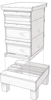 Comment assembler un support de ruche surélevé