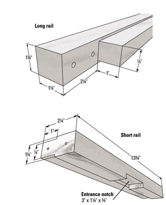 Liste de coupe pour une couverture intérieure à double écran