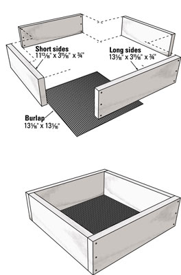 Liste de coupe pour une ruche Warré