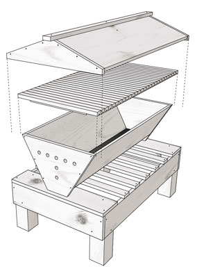 Comment assembler la ruche Kenya Top-Bar