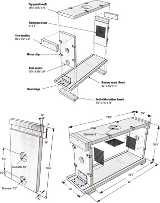 Liste de coupe pour une ruche d'observation à quatre cadres