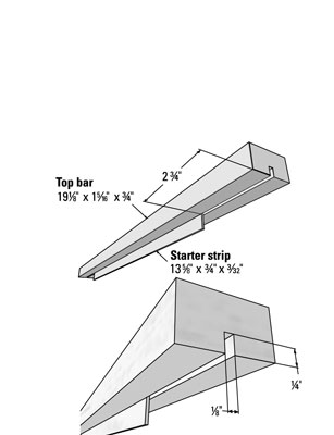 Liste de coupe pour une ruche à barre supérieure au Kenya