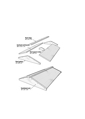 Liste de coupe pour une ruche à barre supérieure au Kenya