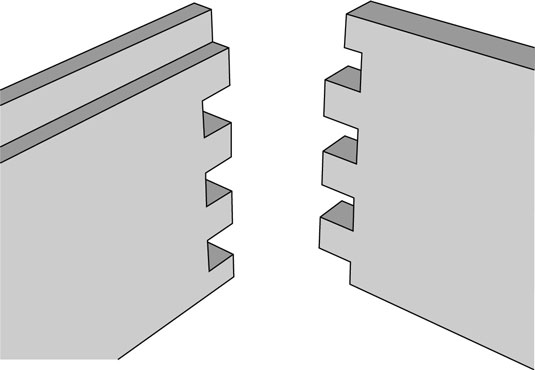 Types de joints pour la construction de ruches