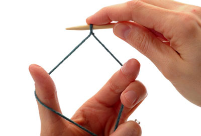 Comment enfiler pour le tricot circulaire