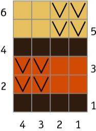Qu'est-ce que le tricot à points coulissants ?