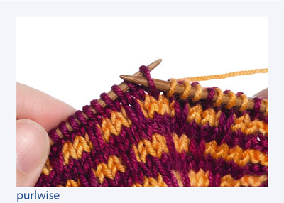 Qu'est-ce que le tricot à points coulissants ?