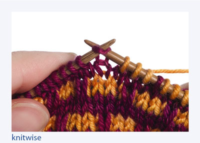 Qu'est-ce que le tricot à points coulissants ?