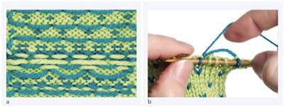 Tricot : Explication des couleurs échouées