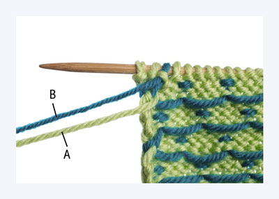 Tricot : Explication des couleurs échouées