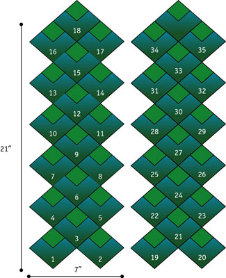 Comment tricoter une écharpe modulaire