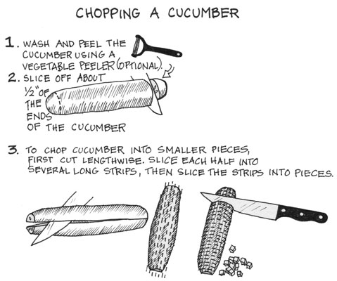 Recettes sans gluten : Déjeuners sans cuisson