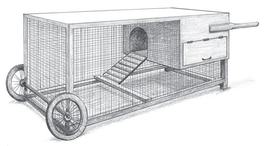 Comment utiliser les tracteurs de poulet mobiles