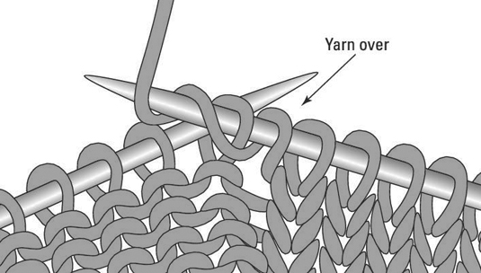 Comment faire un fil entre un tricot et un point à l'envers