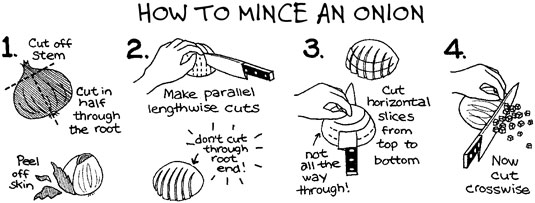 Recettes d'œufs de régime méditerranéen