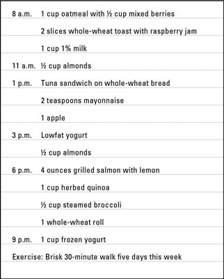 Suivez votre alimentation et vos exercices pour plus de cohérence