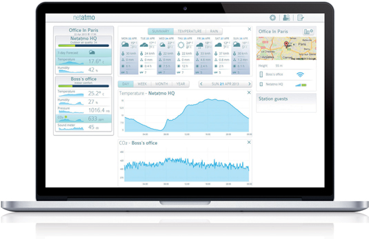 Les bons outils pour la domotique